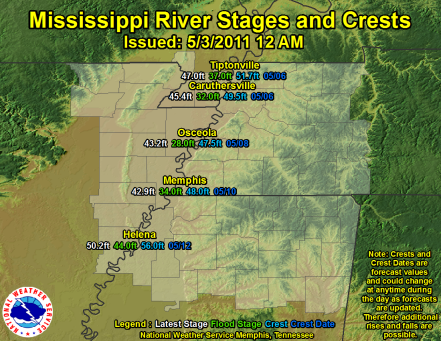 Mississippi River Stages May 2011