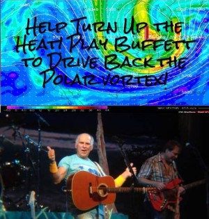 Turn up the heat with Buffett